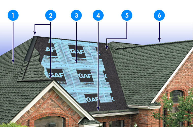 Atlas Roofing Pros Images