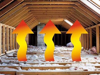 Atlas Roofing Pros Images